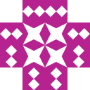 SilentSib avatar