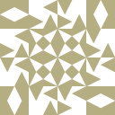 rankery avatar